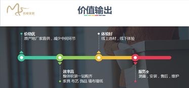 匠心設計·智繪未來 湖南裝飾產業設計師峰會暨名峰軟裝商學院啟動與數字化的協奏